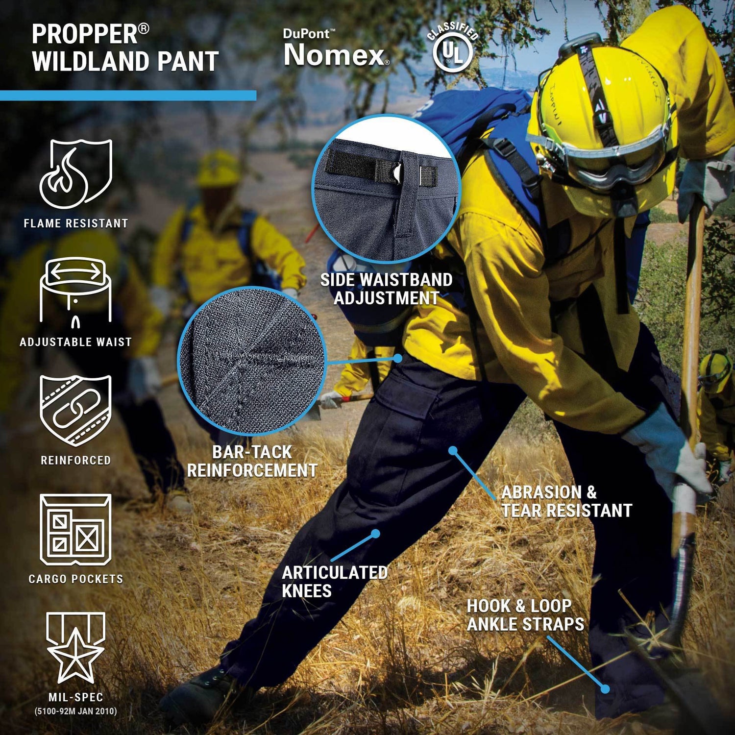 Wildland Gear