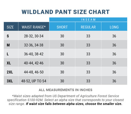Propper Men's Wildland Pants